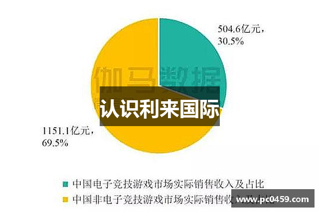 认识利来国际